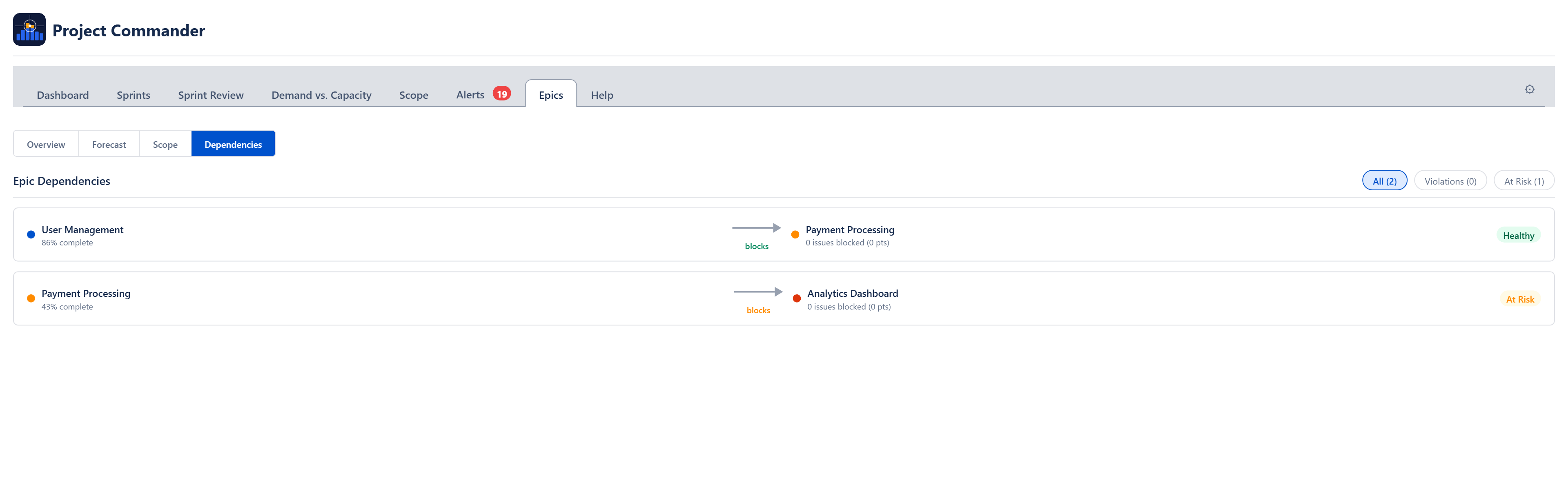 Epics Tab Dependencies: Cross-epic blocking relationships with status badges