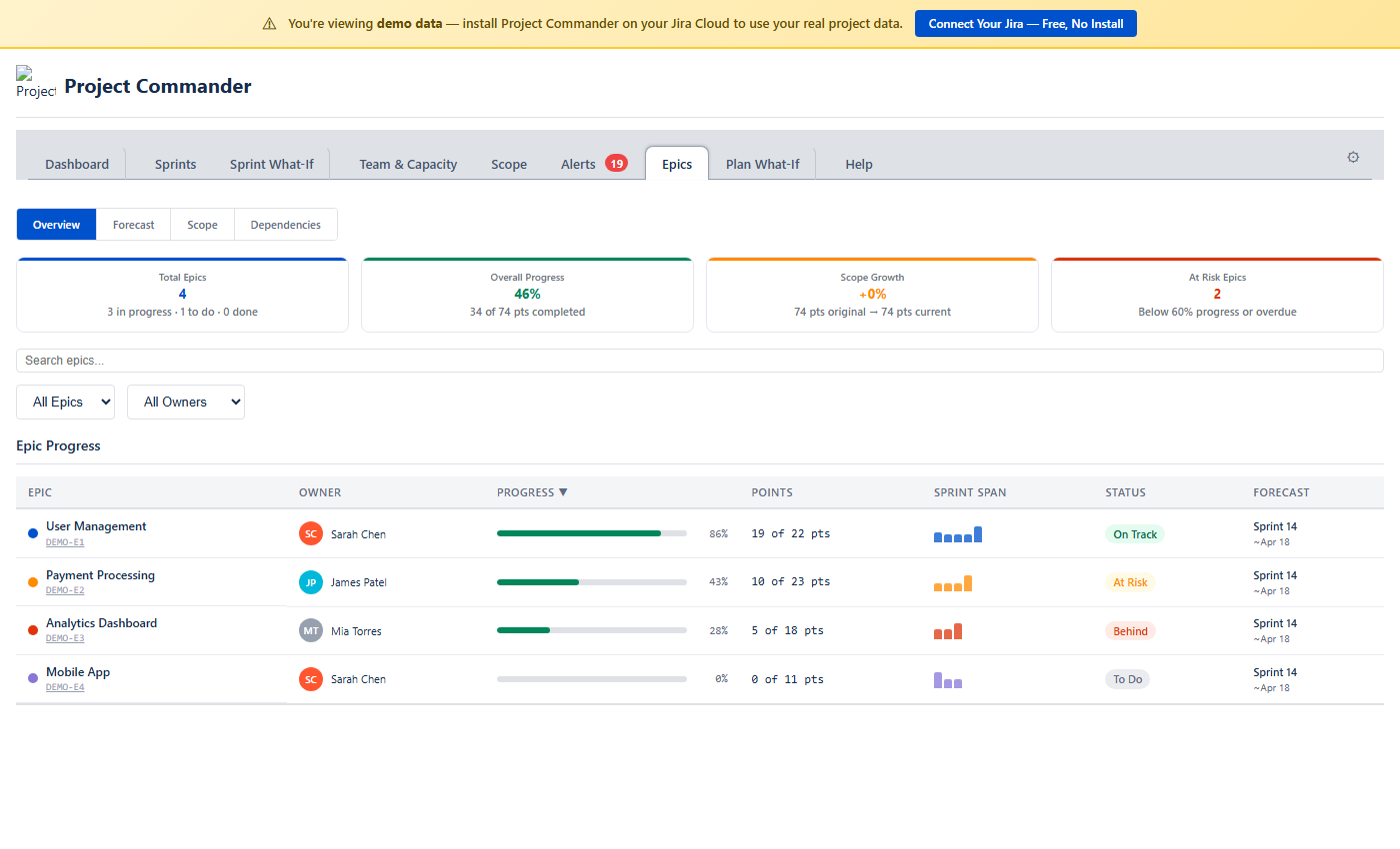 Epics Tab: Overview with summary cards, filters, and progress table