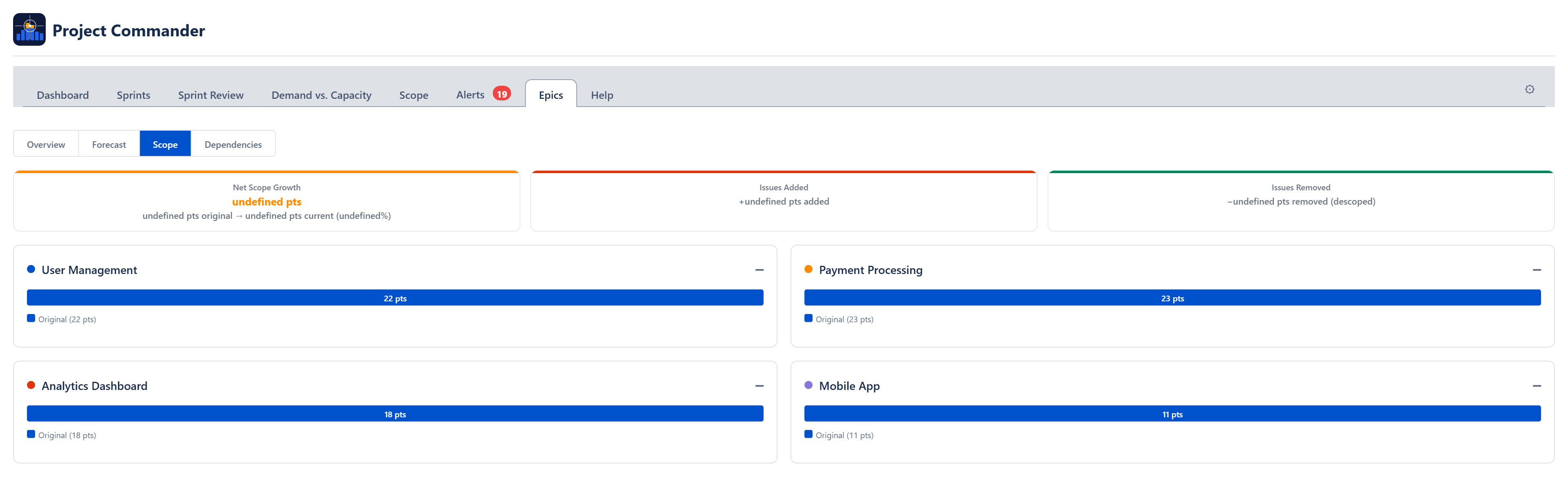 Epics Tab Scope: Net scope growth cards and per-epic scope bars