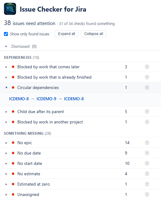 Issue Checker for Jira: 38 issues need attention, 31 of 34 checks found something, with the Dependencies group open and a loop drawn as ICDEMO-8, ICDEMO-9, ICDEMO-8