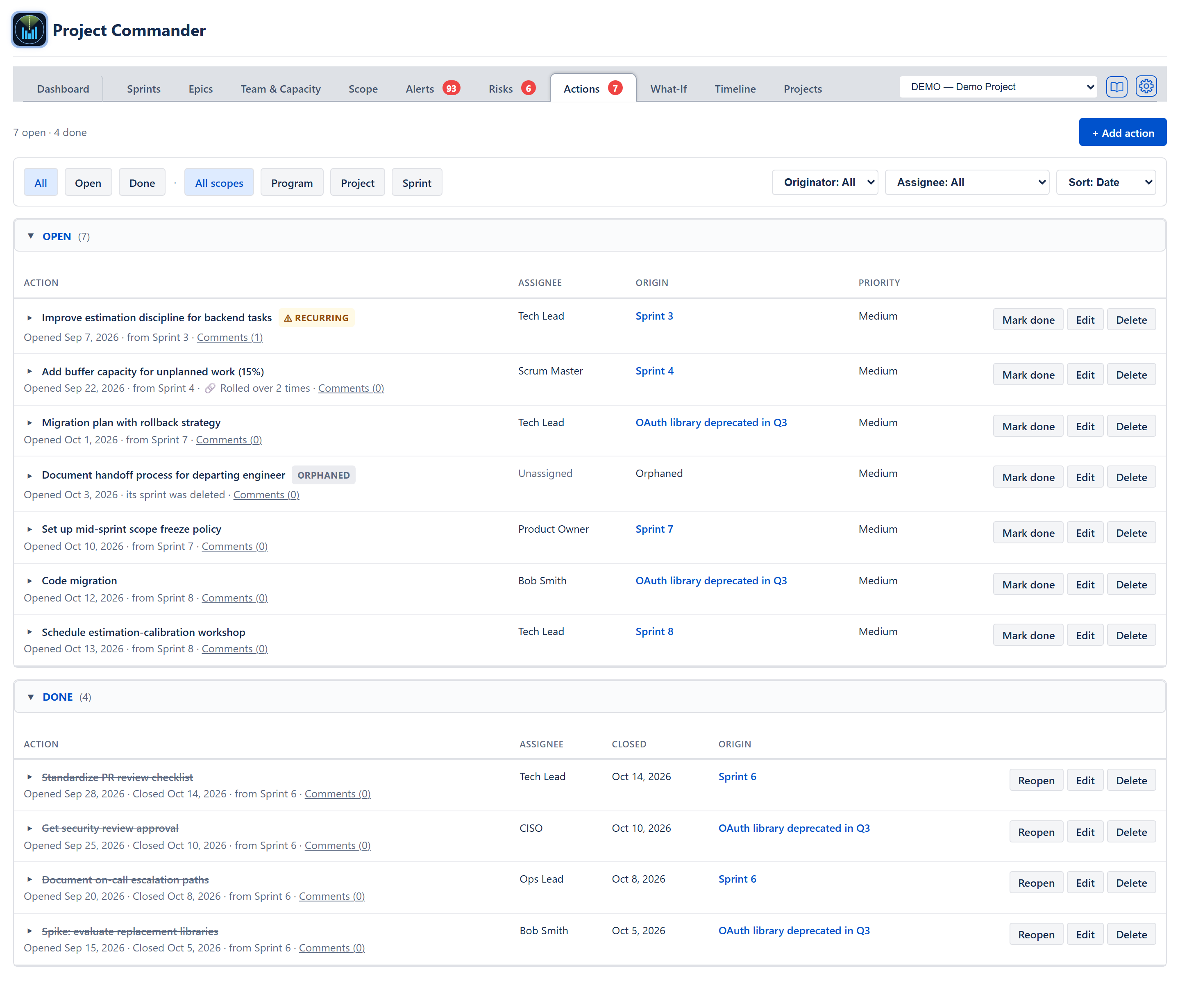 Actions tab — count and Add action button, the filter bar, and the OPEN and DONE tables with their Action, Assignee, Origin and Priority columns
