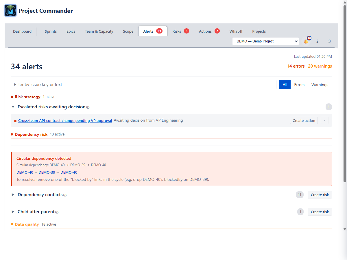 Alerts: domain-grouped alert list with severity filter, dismiss controls, and create-risk shortcut