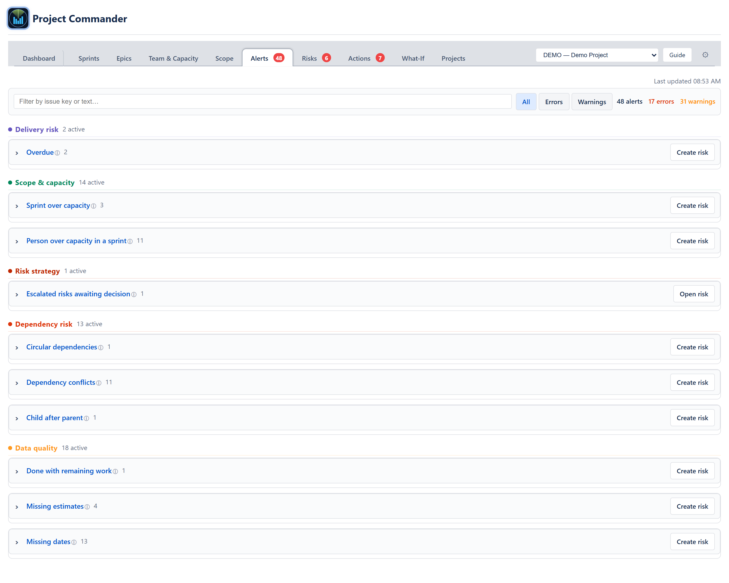 Alerts tab — the search box and severity buttons with the counts beside them, then the Delivery risk, Risk strategy, Dependency risk and Data quality domains with one folding card per category