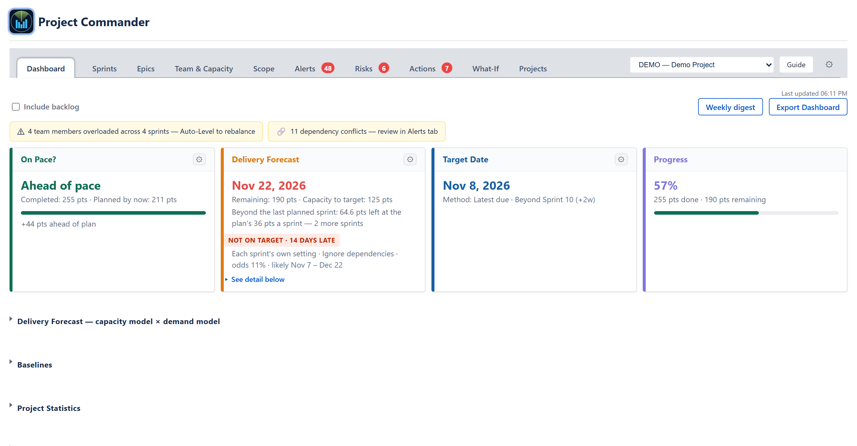 Dashboard tab — full view