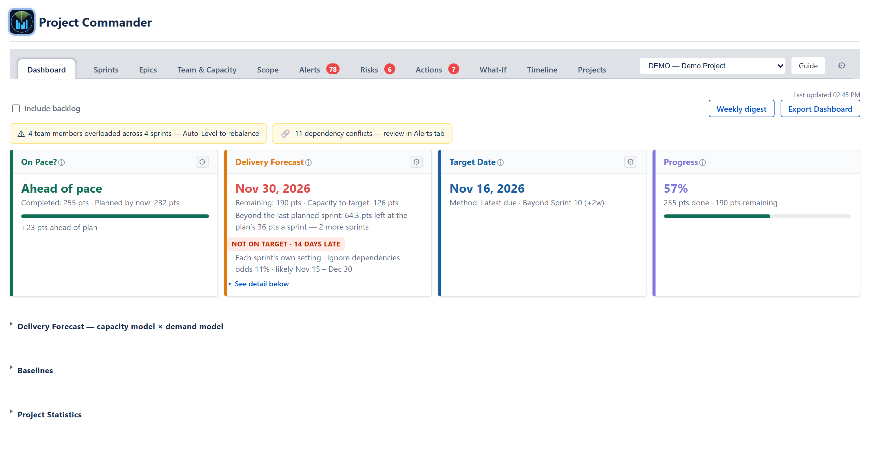 Dashboard tab — full view