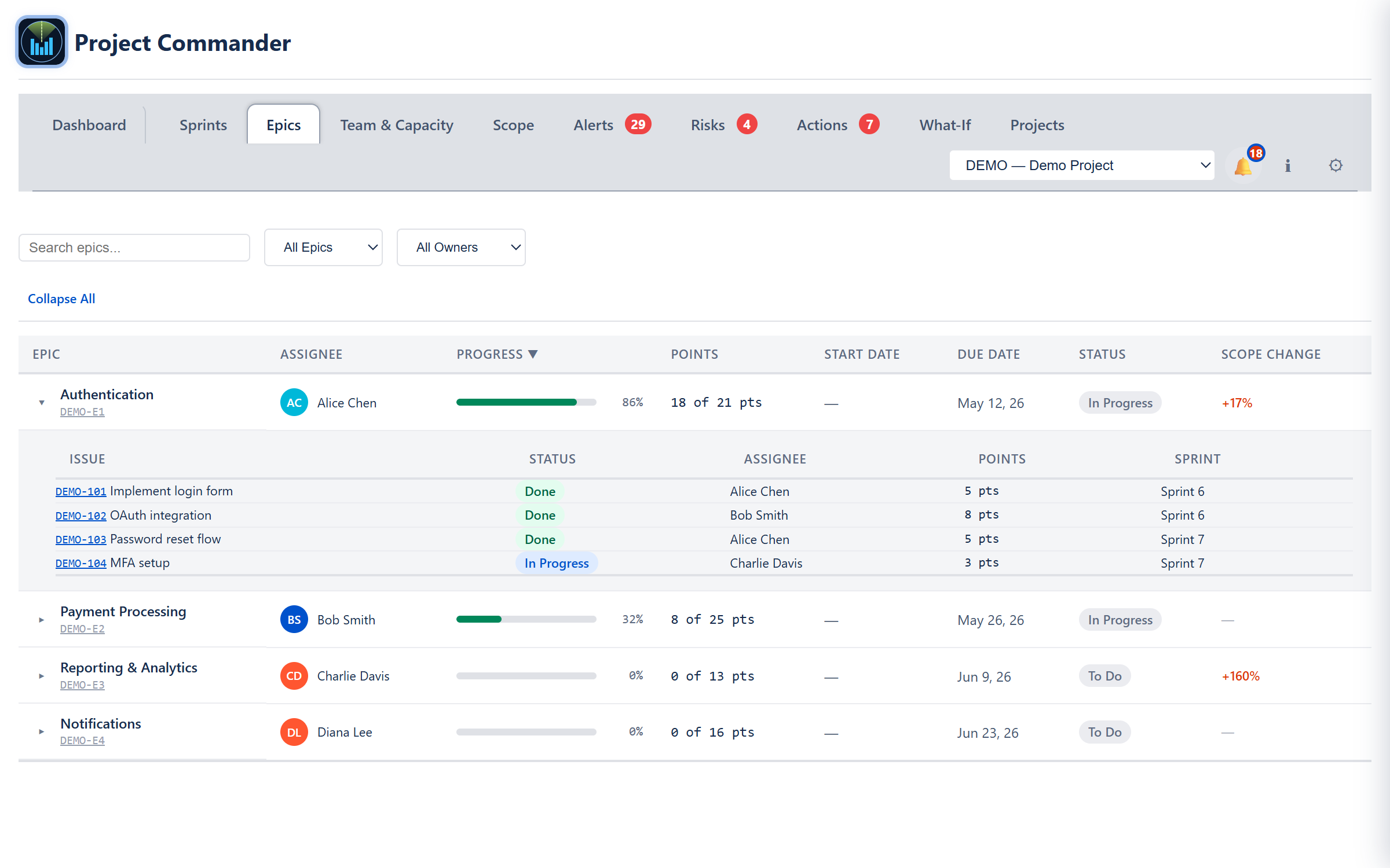 Epics: unified overview table with progress bars, point totals, assignee, dates, and expandable rows