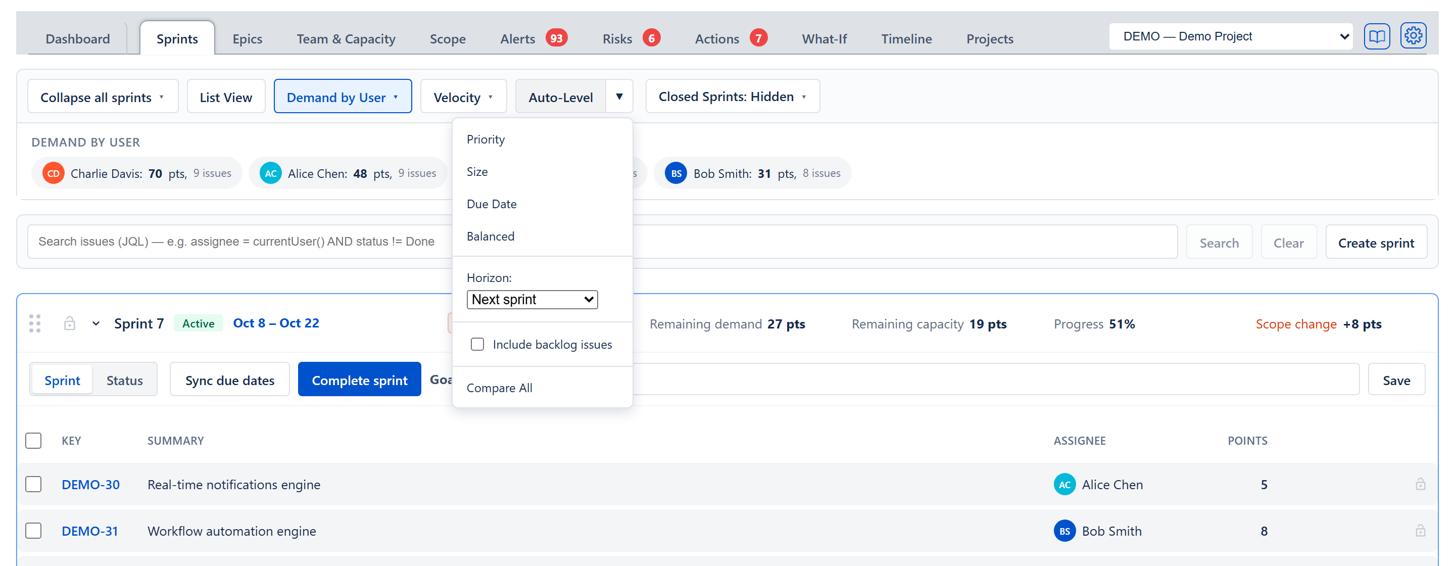 Auto-Level menu — Priority / Size / Due Date / Balanced, the Horizon dropdown, Include backlog issues, and Compare All