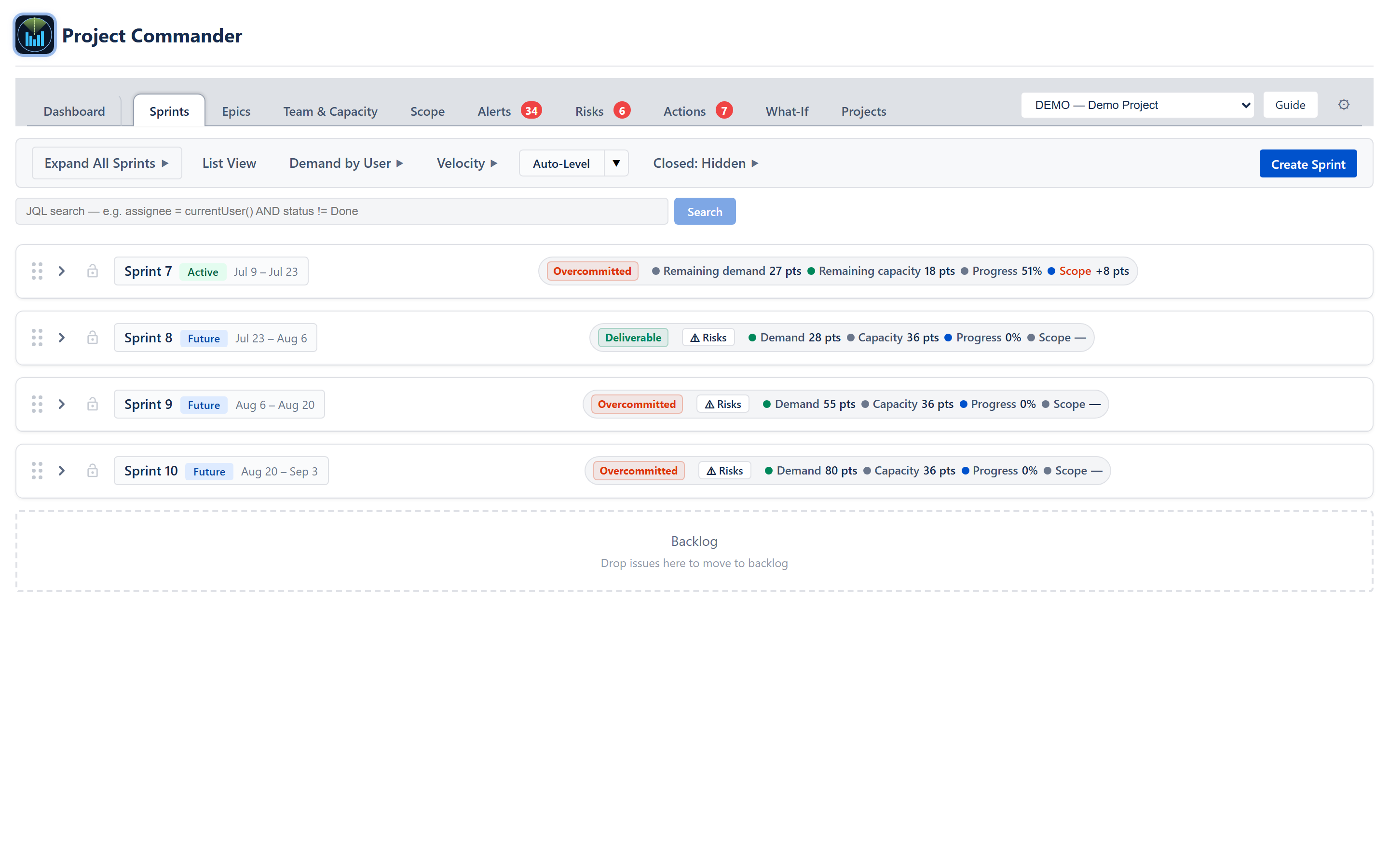 Sprints tab — toolbar plus the active sprint card with its Demand vs Capacity header and issue table