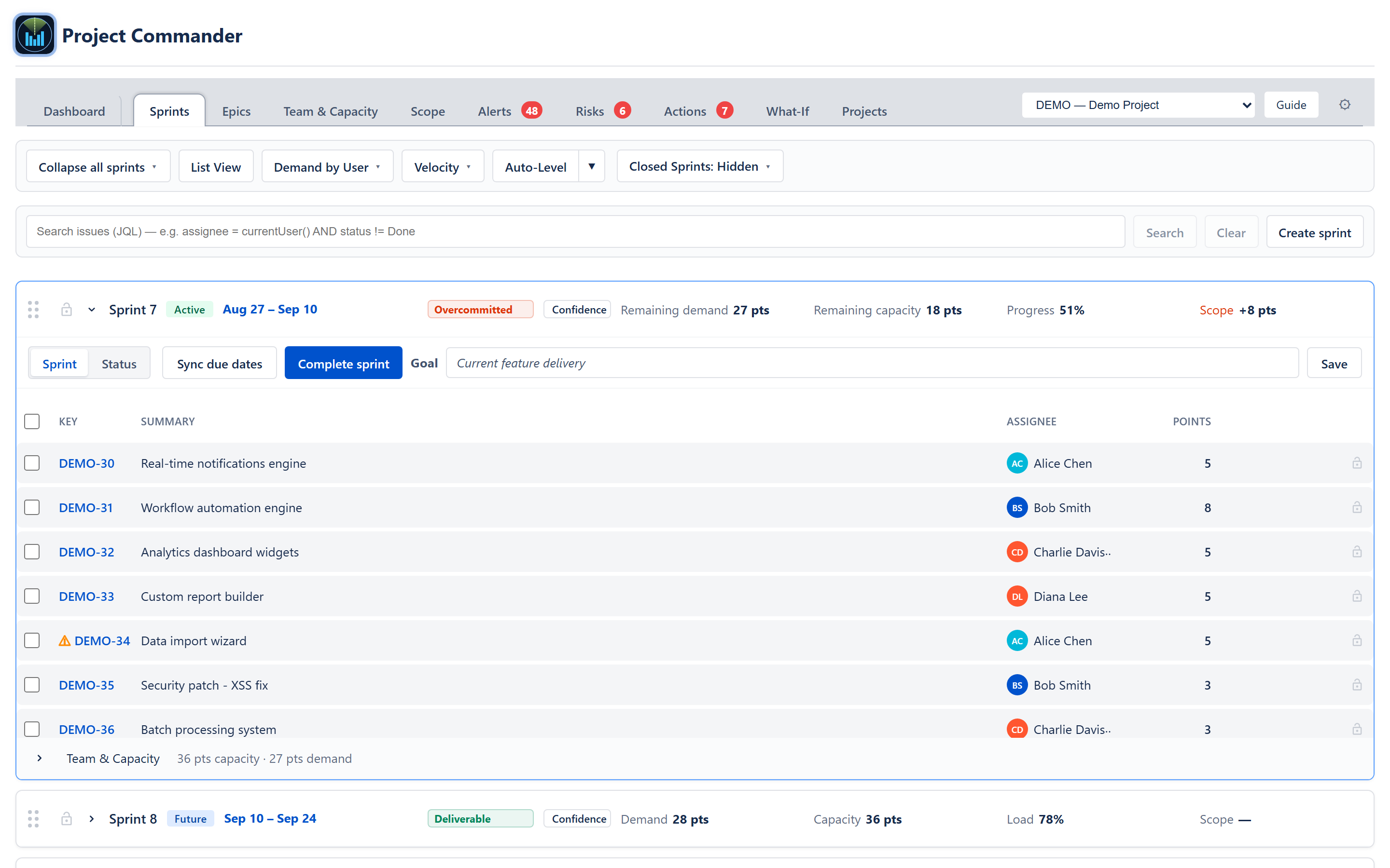 Sprints tab — toolbar plus active sprint card with issue table