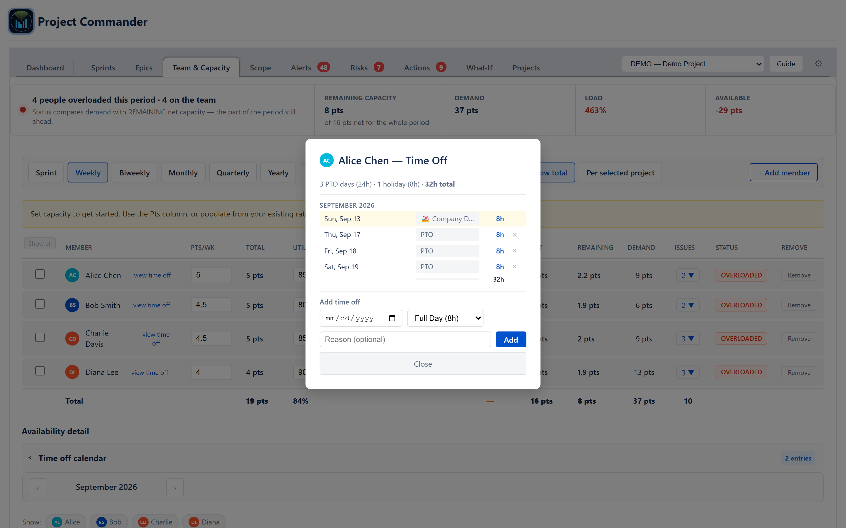 Per-member Time Off modal opened from