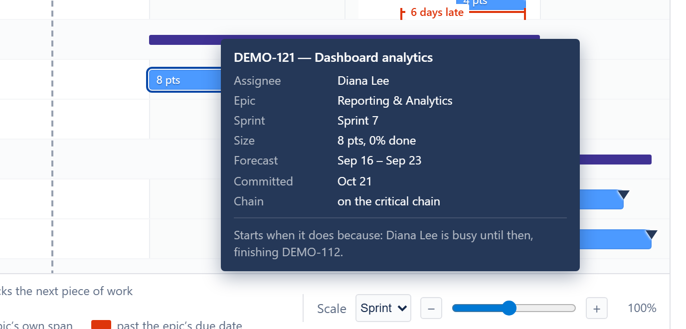 Hover card on a Timeline bar, ending with the reason the work starts when it does