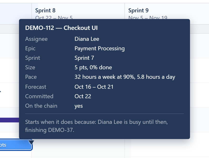 Hover card on a Timeline bar, ending with the reason the work starts when it does