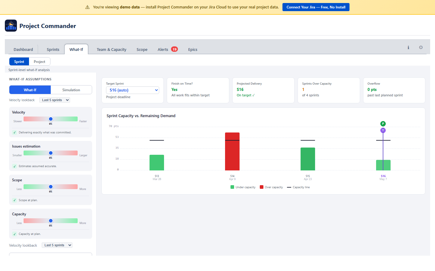 What-If: Sliders and cascade chart